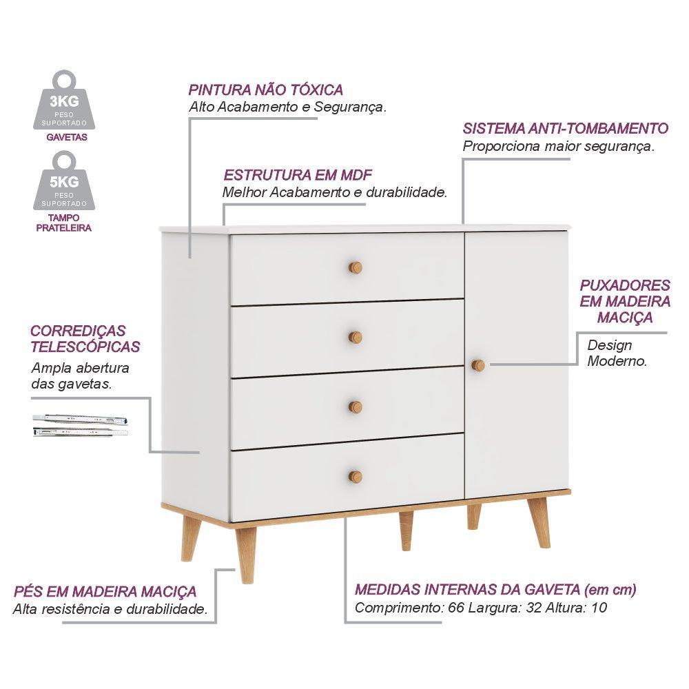 Quarto de Bebê Berço 3 em 1 Retrô Ludmila Cômoda com Fraldário Ligia Branco Carolina Baby