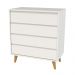 Quarto de Bebê Lorena Guarda Roupa 3 Porta com Gavetas Cômoda Infantil 4 Gavetas Branco Fosco Carolina Baby