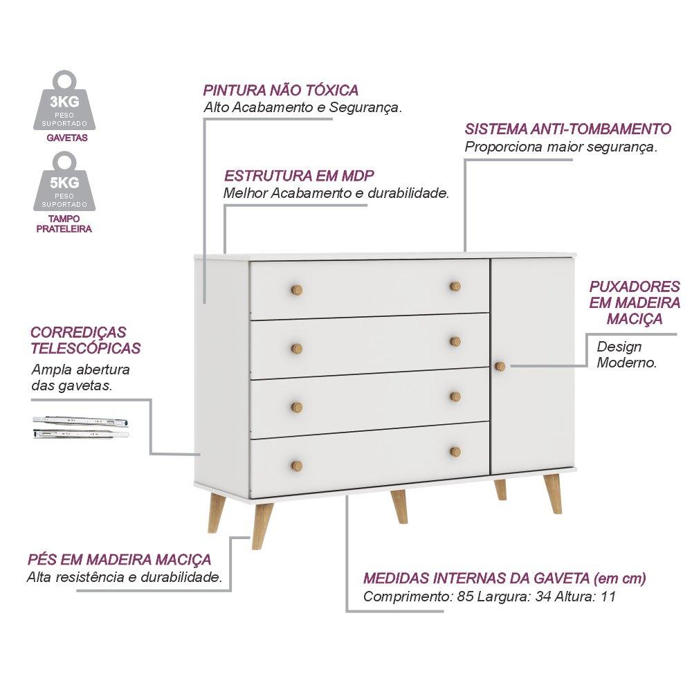 Quarto de Bebê Retrô Berço 3 em 1 Ludmila Cômoda 4 Gavetas com Porta Cris Carolina Baby