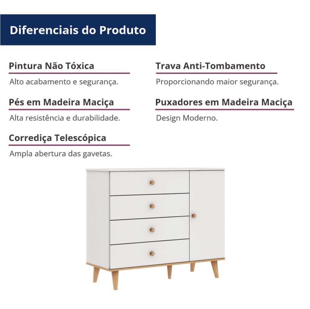 Quarto de Bebê Retrô Lígia Berço 3 em 1 Ludmila Guarda Roupa 3 Portas Cômoda Infantil 4 Gavetas com Porta Branco com Bétula Carolina Baby