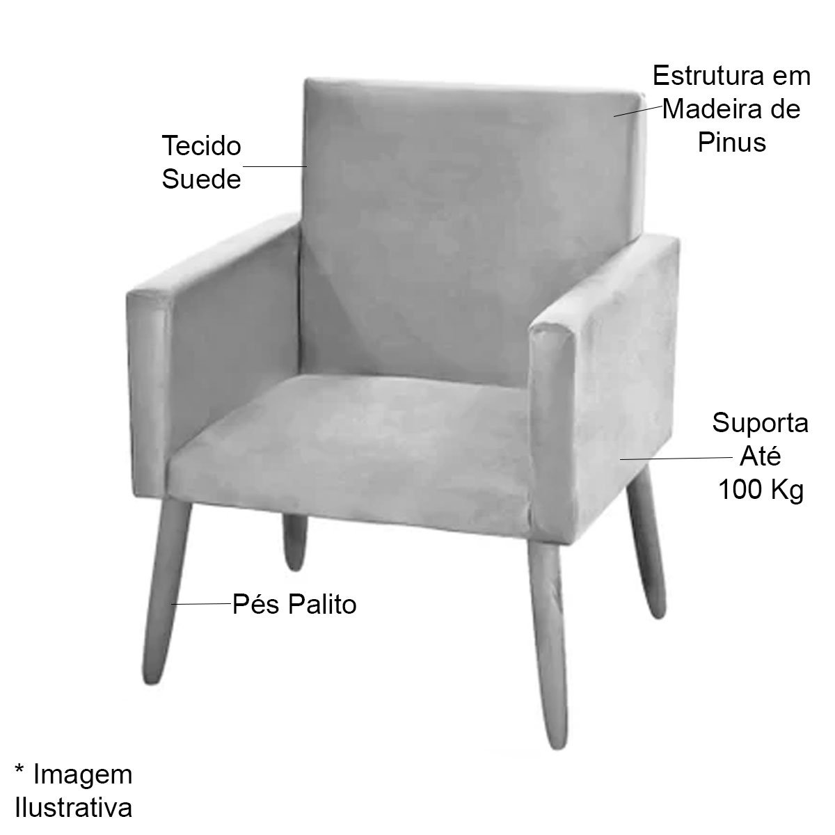 Kit 2 Poltronas Pé Palito Nina Tavares Suede Preto