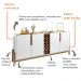 Buffet Aparador 190cm Com Adega 050520 Branco Cedro DCASA