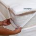 Pillow Top Solteiro Toque de Pluma Micropercal 200 Fios - 1 Peça
