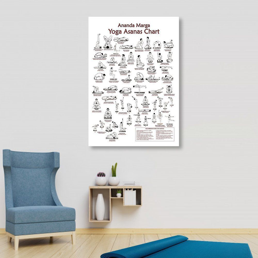 Quadro Posições Yoga Asanas Chart 86x60 Sem Moldura