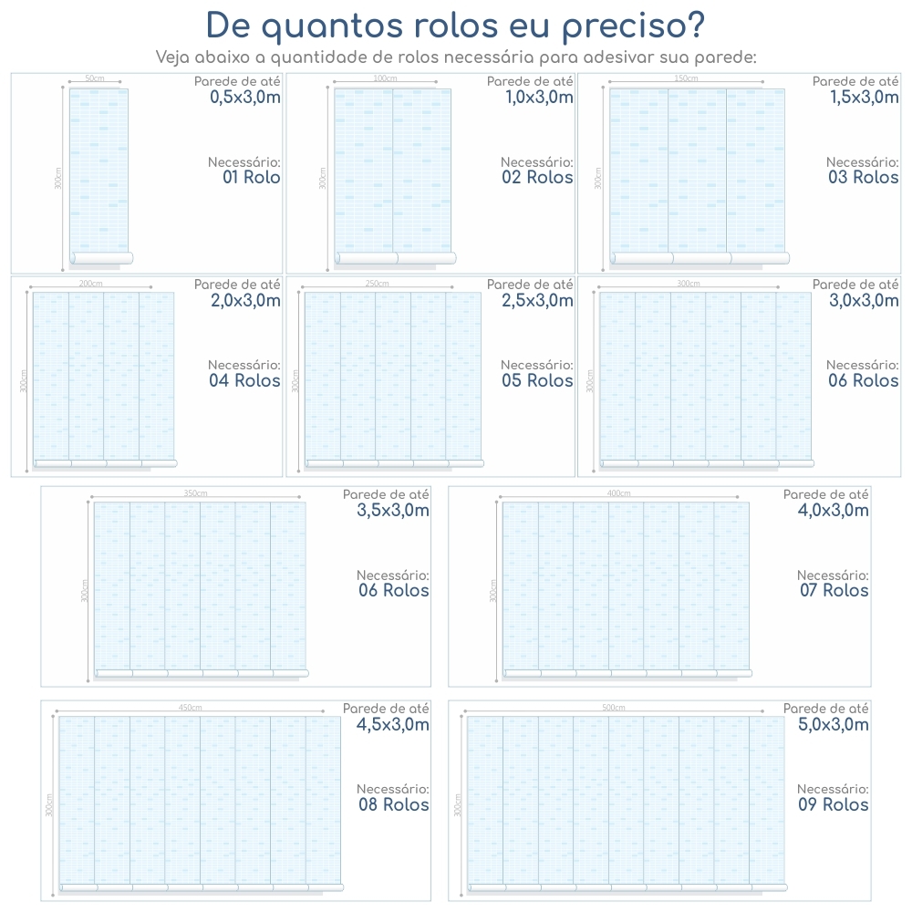 Papel de Parede Infantil Balão Azul