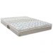Colchão Casal King Mola Class Pocket Euro 193x203x25cm Branco/Bege - Castor