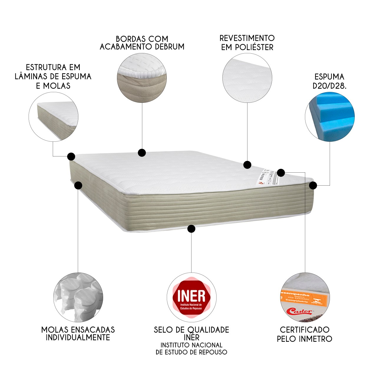 Colchão Casal One Face Revolution Tecnopedic 138X188x30cm - Castor