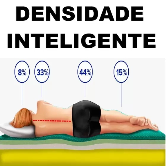 Colchão Magnético Quântico Queen Size Original Completo com Massagem Infravermelho Cromoterapia Onix