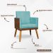 Kit 2 Poltronas Decorativa Para Sala Recepção Consultório Cadeira Lis Corino Peroba e Suede Azul Turquesa