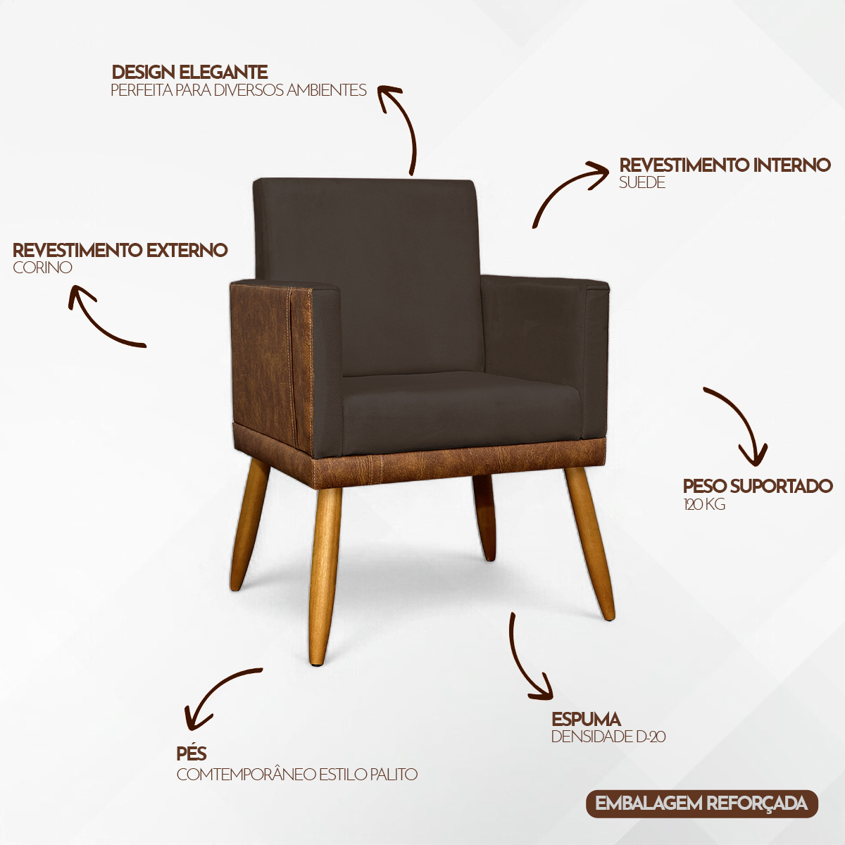 Kit 2 Poltronas Decorativa Para Sala Recepção Consultório Cadeira Lis Corino Peroba e Suede Marrom