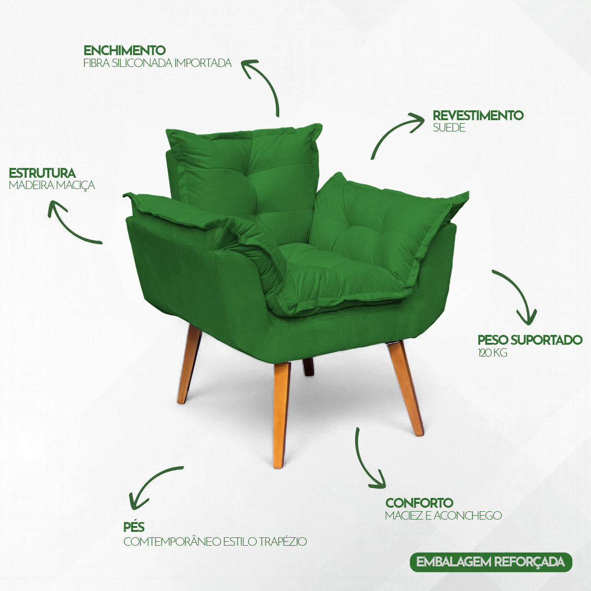 Kit 2 Poltronas Decorativa Para Sala Recepção Manicure e 2 Puffs Para Quarto Penteadeira Alice Suede Verde