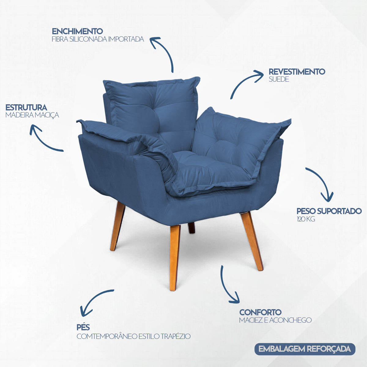 Kit 2 Poltronas Decorativas Para Sala Recepção Manicure ePuff Decorativo Para Quarto Penteadeira Suede Azul Marinho
