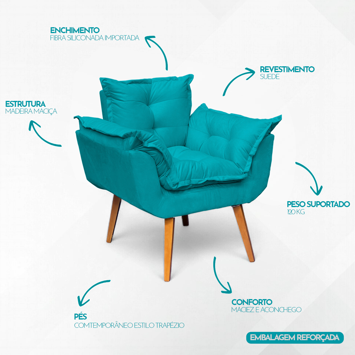Kit 2 Poltronas Decorativas Para Sala Recepção Manicure ePuff Decorativo Para Quarto Penteadeira Suede Azul Turquesa