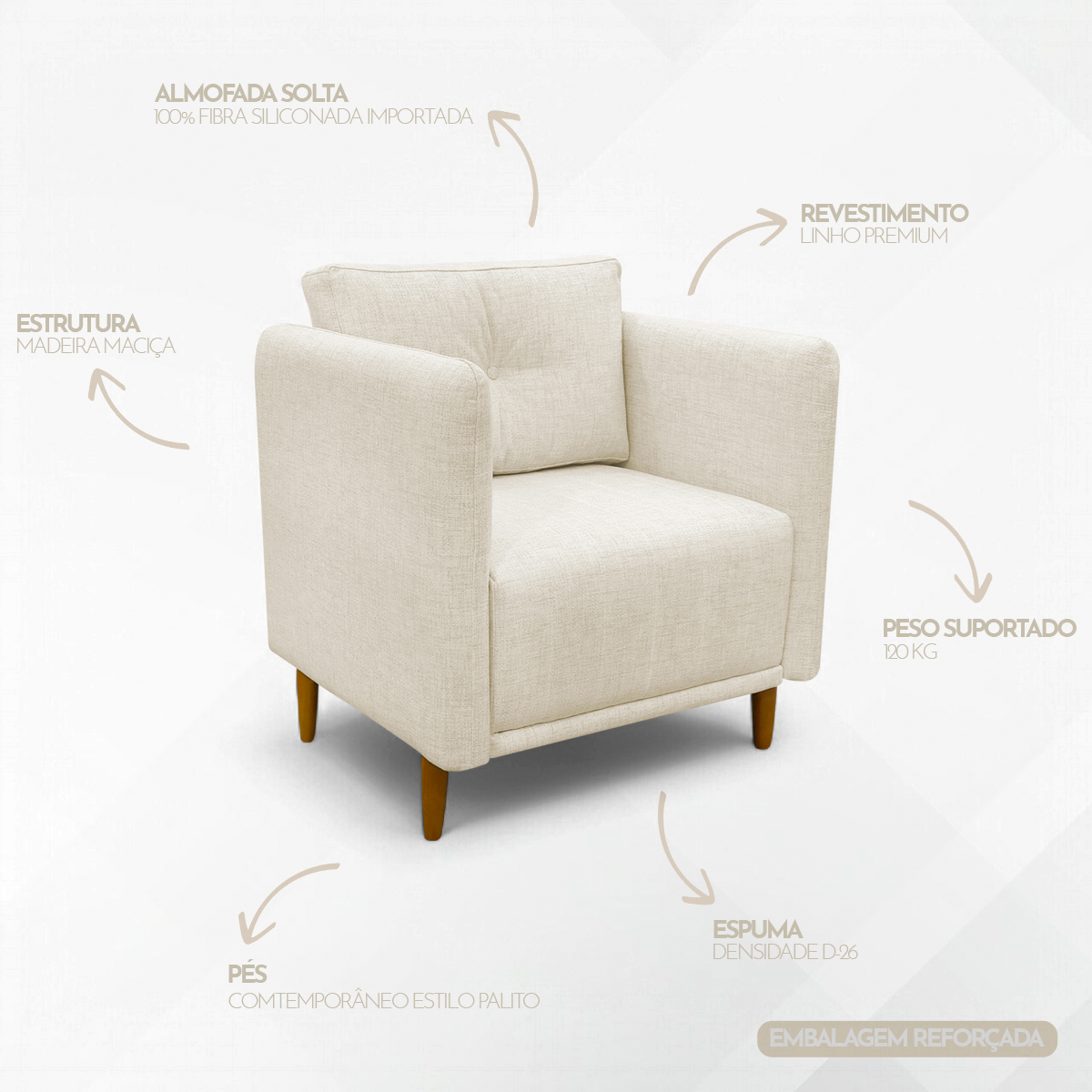 Kit 2 Poltronas Para Sala Aviv Decorativa Recepção Escritório Confortável Reforçada Linho Premium Bege