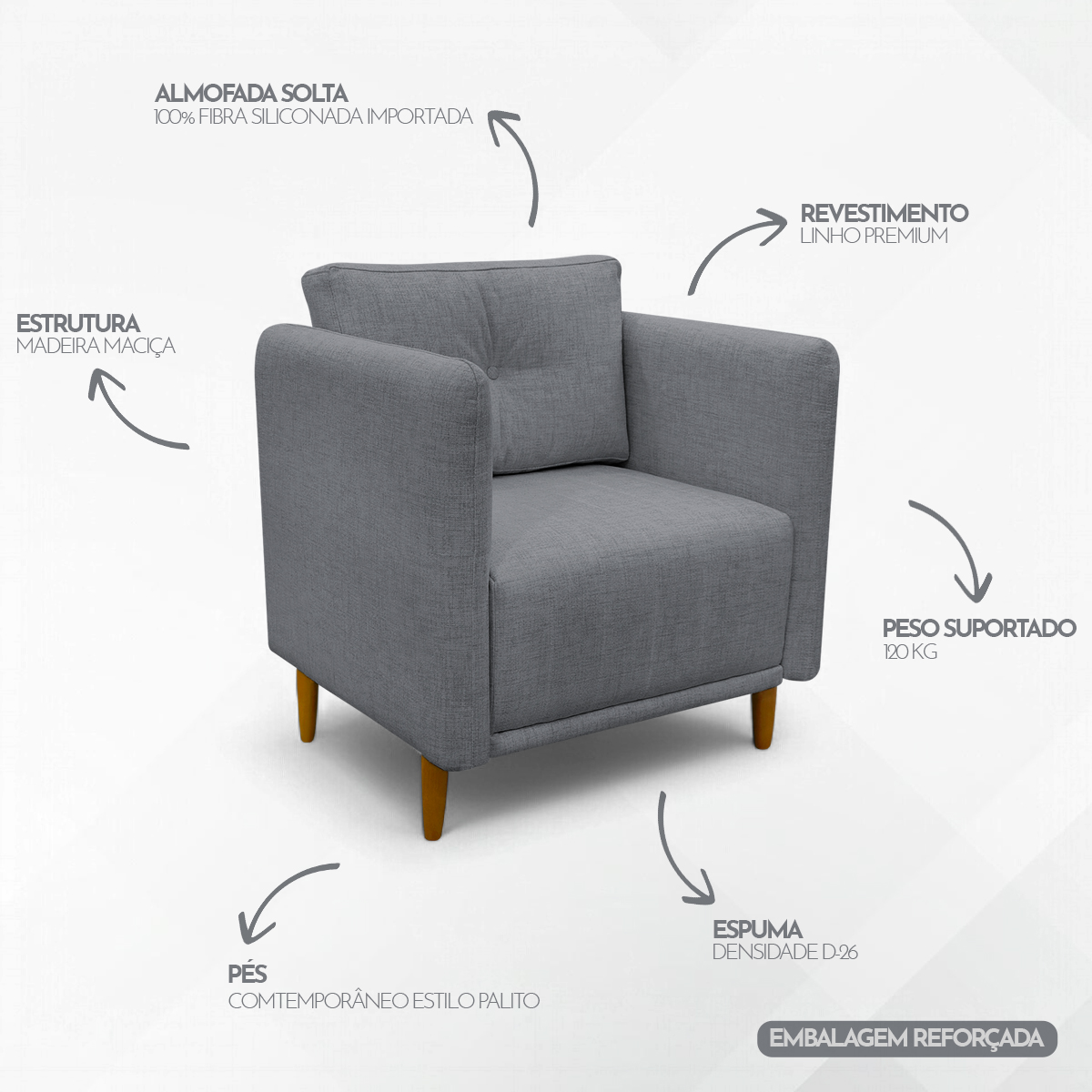 Kit 2 Poltronas Para Sala Aviv Decorativa Recepção Escritório Confortável Reforçada Linho Premium Cinza