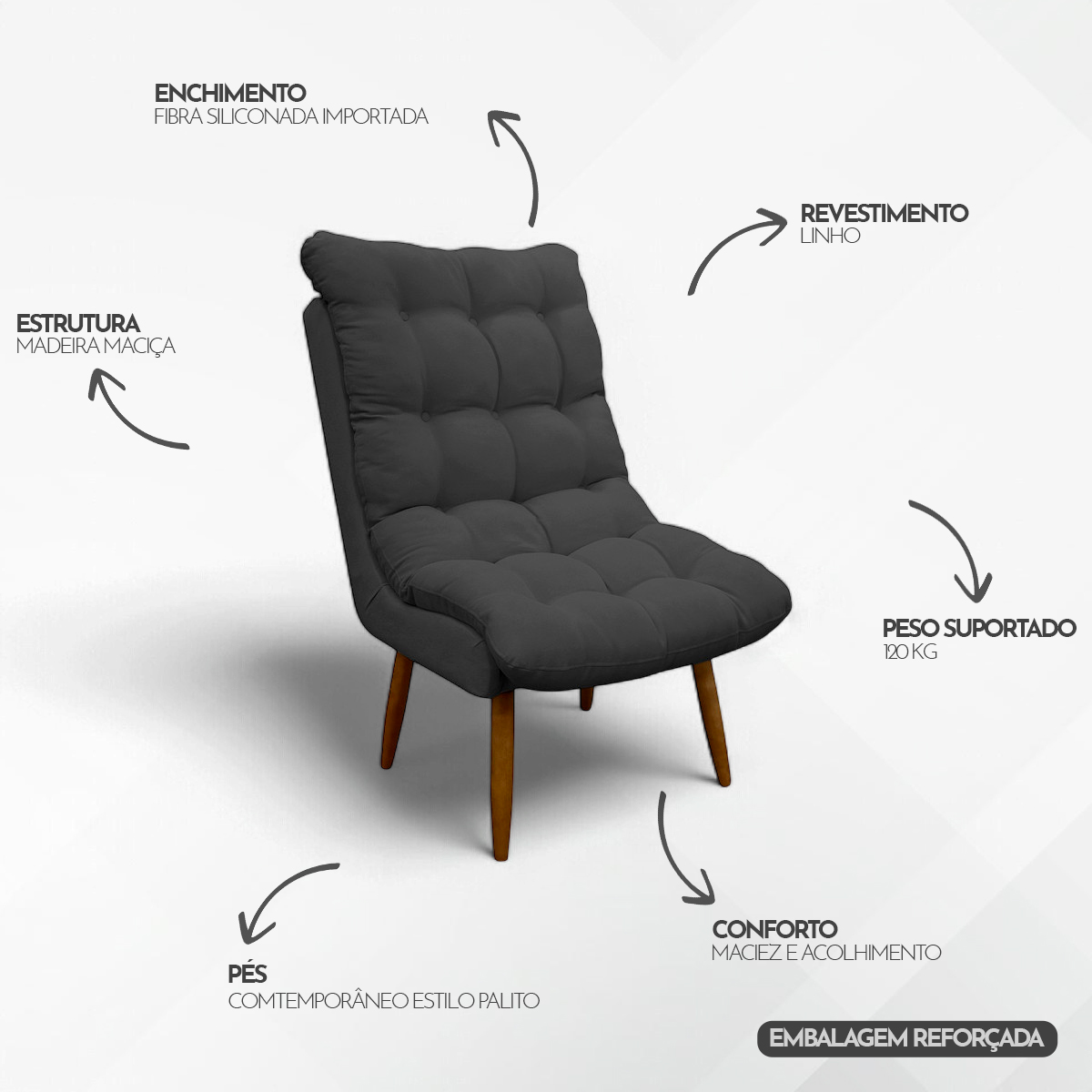 Kit 2 Poltronas Para Sala Recepção Decorativa Consultório Salão Escritório Sufler Linho Cinza