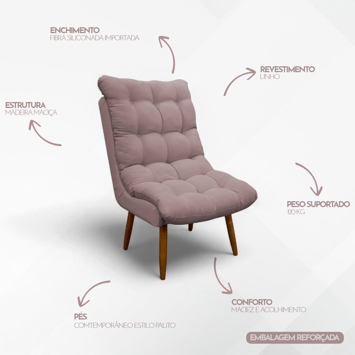 Kit 2 Poltronas Para Sala Recepção Decorativa Consultório Salão Escritório Sufler Linho Rosa