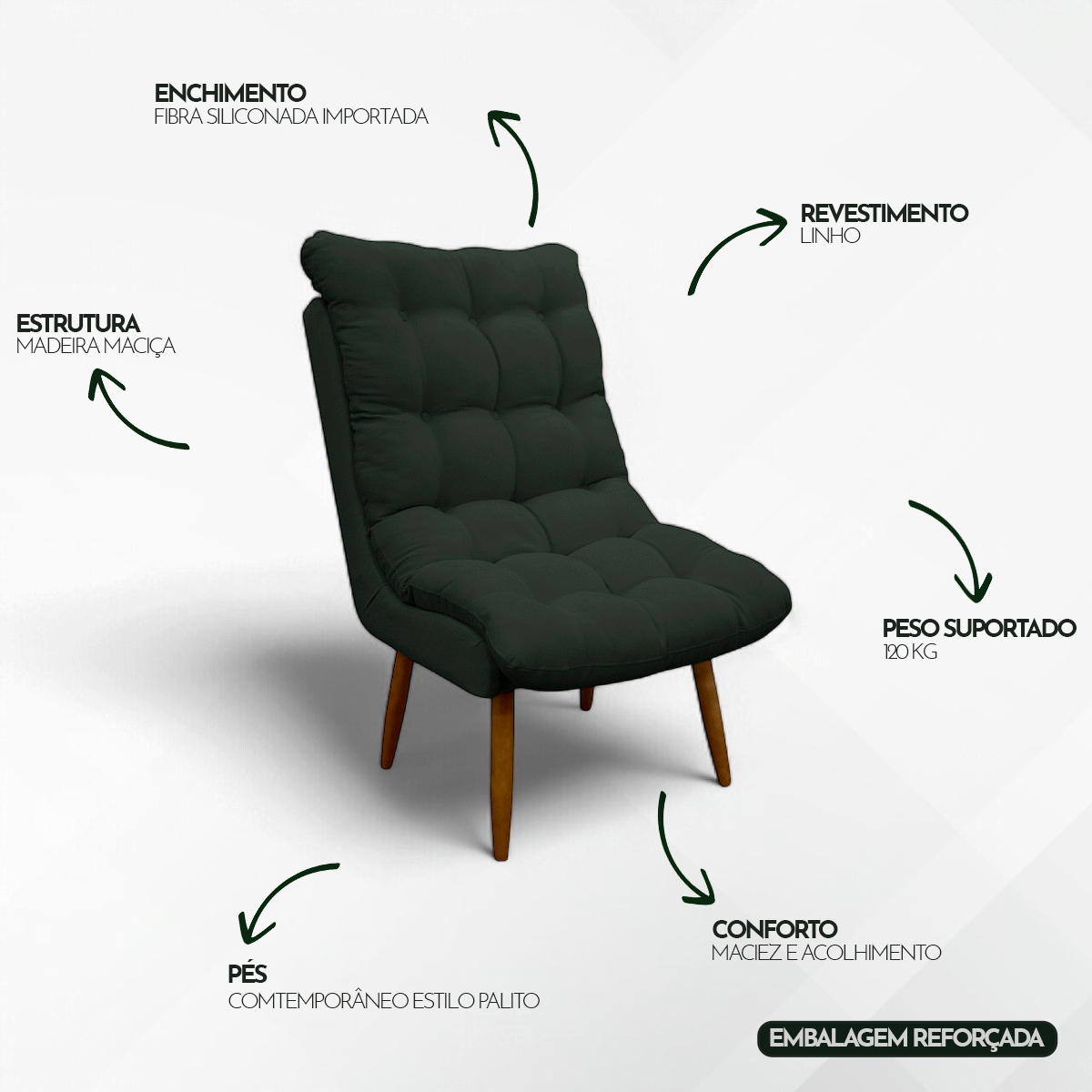 Kit 2 Poltronas Para Sala Recepção Decorativa Consultório Salão Escritório Sufler Linho Verde