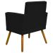 Kit 4 Poltronas Decorativas Reforçadas Para Sala Nina Com Base Suede Preto Pé Castanho - Clique E Decore