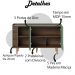 Buffet Para Sala de Jantar Jurere Amendoa Hortela CLB