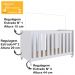 Berço Infantil Com Rodizios LA002 Branco Comm