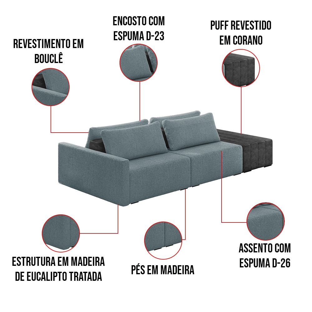 Sofá Ilha 2 Lugares Living 252cm Modulado Sala Lary Bouclê Azul/PU Pto K01 - D'Rossi