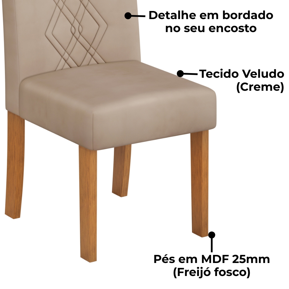 Kit 2 Cadeiras De Jantar Estofadas Ayla Veludo Creme Freijo Dj Moveis
