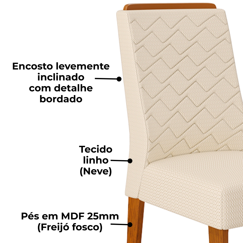 Kit 2 Cadeiras De Jantar Estofadas Lidia Linho Neve Freijo Dj Moveis