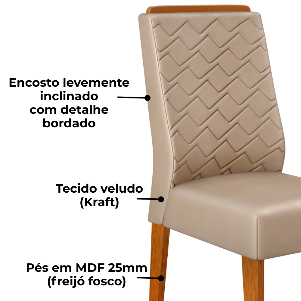 Kit 2 Cadeiras De Jantar Estofadas Lidia Veludo Kraft Freijo Dj Moveis