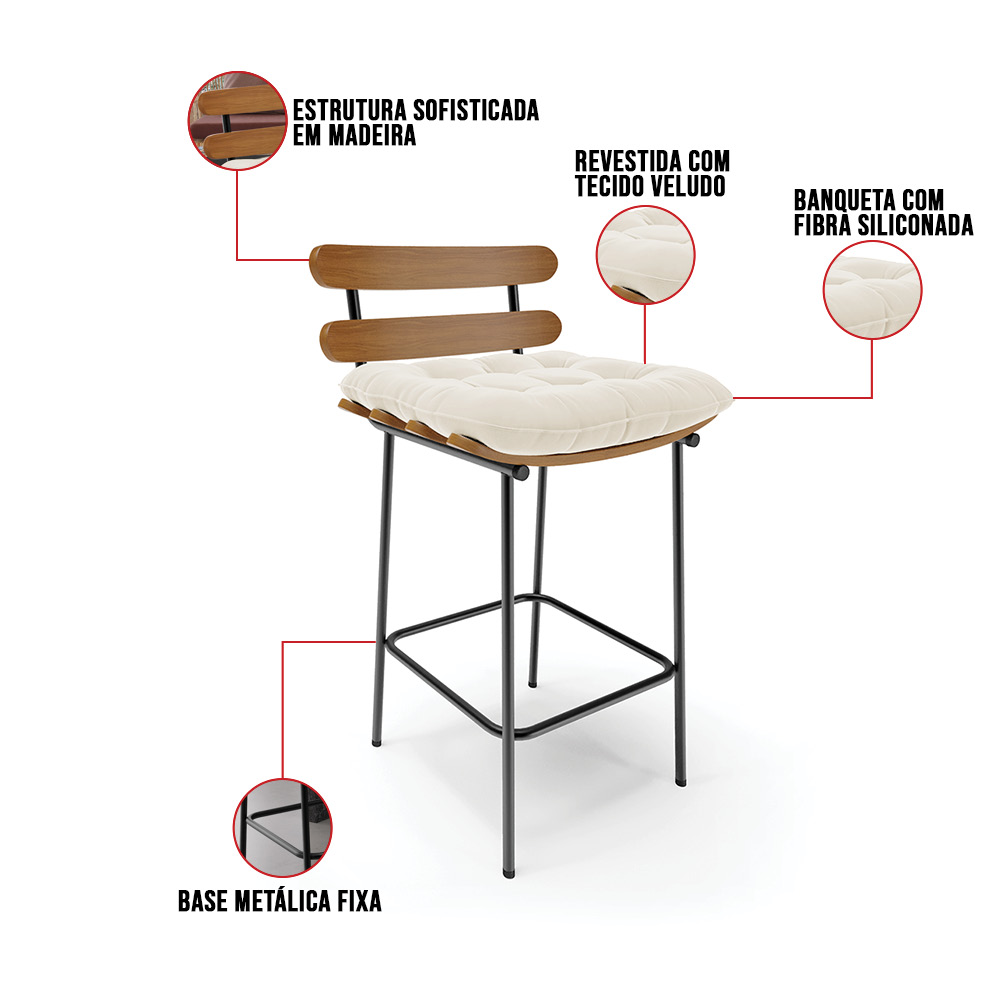 Banqueta Costela Veludo Base Metálica Preto - D'Rossi
