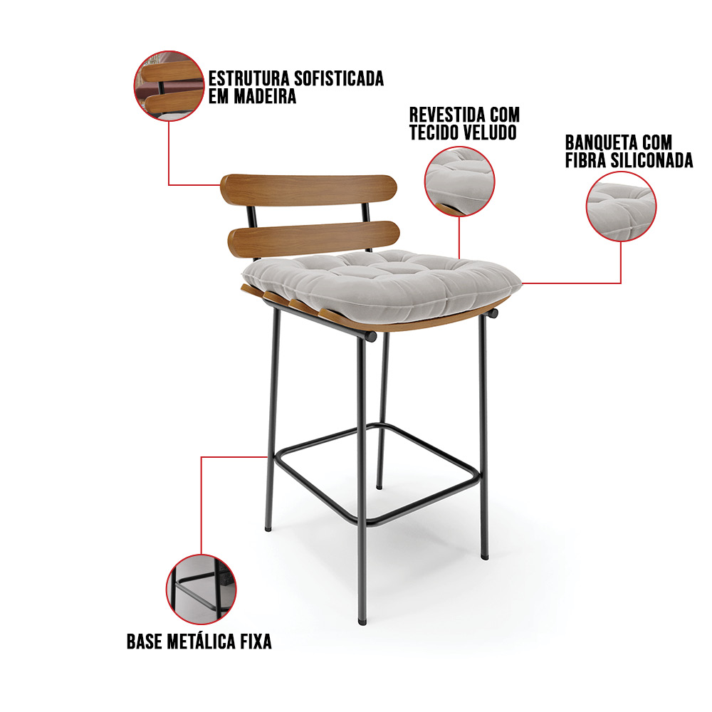 Banqueta Costela Veludo Cinza Base Metálica Preto - D'Rossi