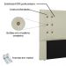 Cabeceira Gênova Para Cama Box Solteiro 90 cm Corino Bege - D'Rossi