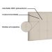 Cabeceira Painel Verona Para Cama Box Solteiro 90 cm Suede Bege - D'Rossi