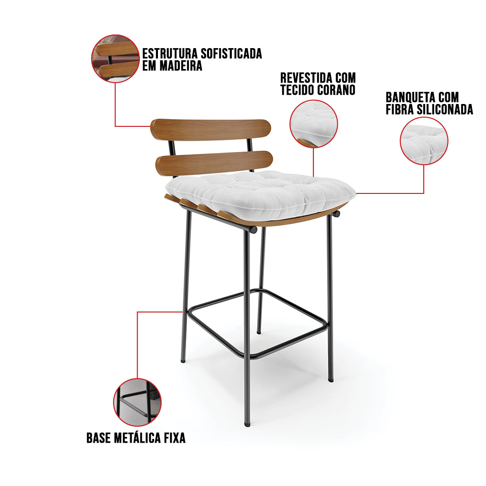 Kit 02 Banquetas Costela Corano Branco Base Metálica Preto - D'Rossi