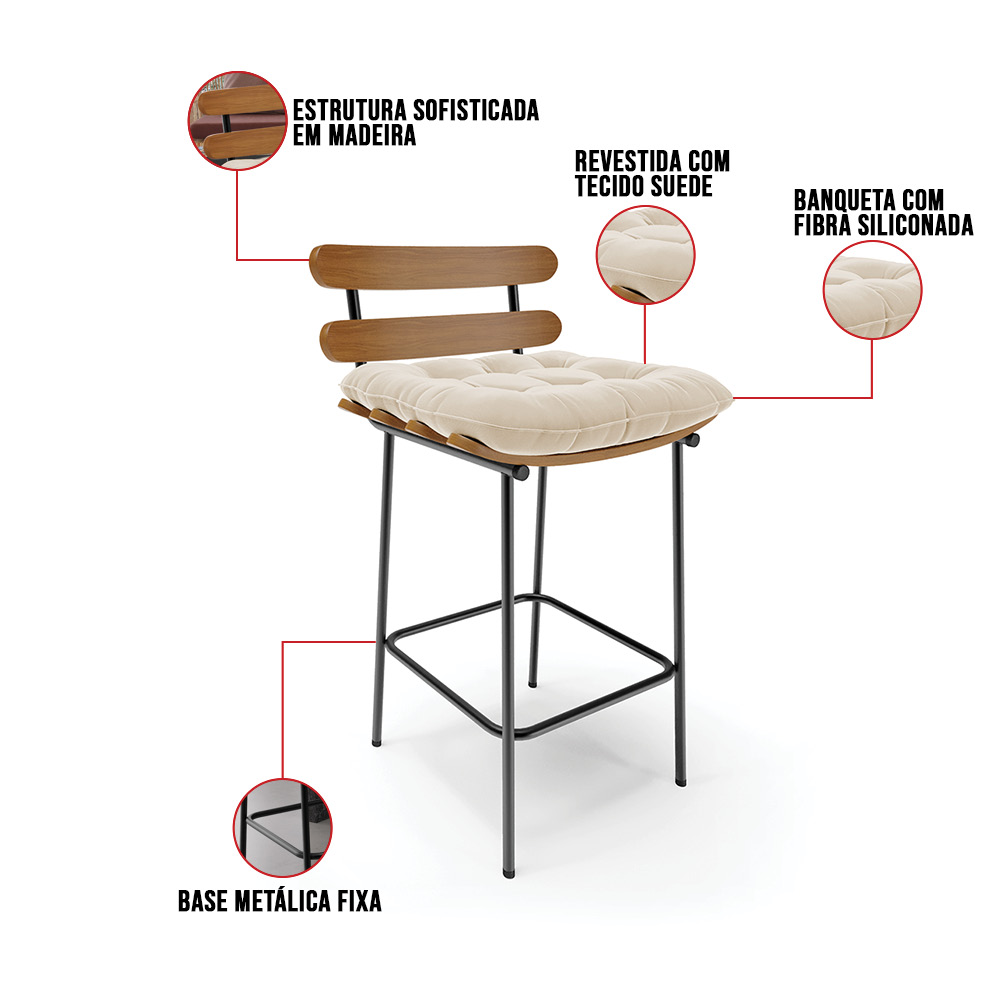 Kit 02 Banquetas Costela Suede Bege Base Metálica Preto - D'Rossi