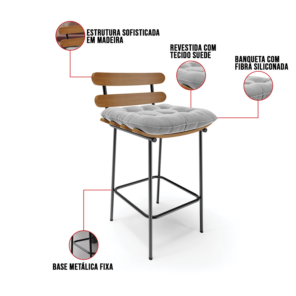 Kit 02 Banquetas Costela Suede Cinza Base Metálica Preto - D'Rossi