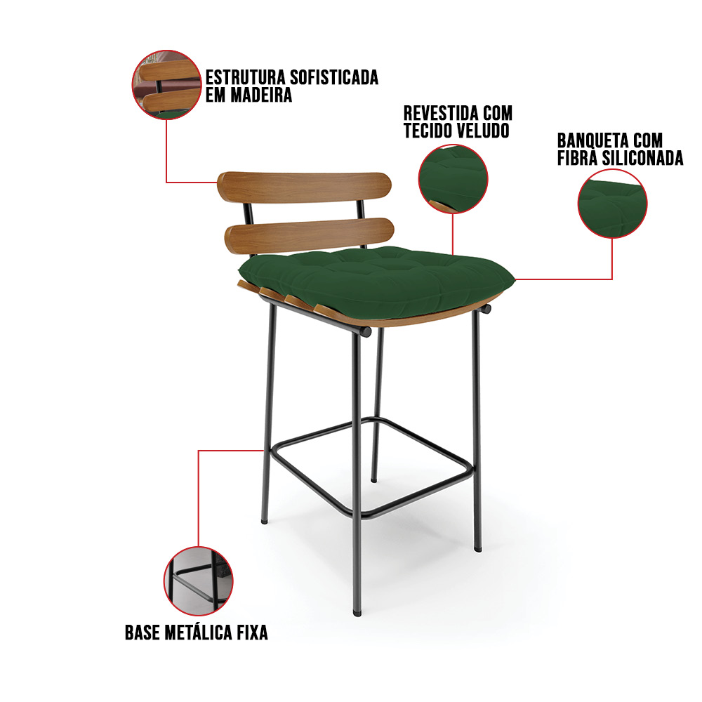 Kit 02 Banquetas Costela Veludo Verde Base Metálica Preto - D'Rossi