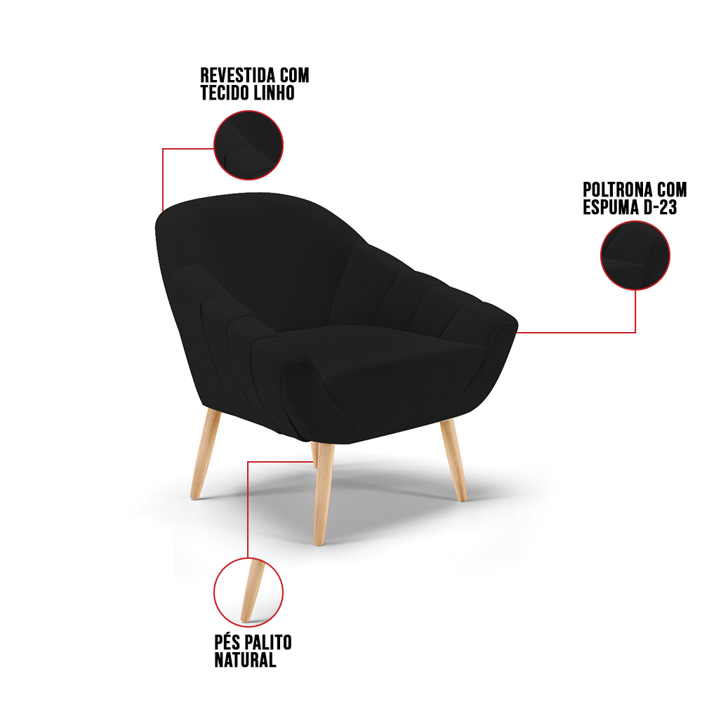 Kit 02 Poltronas Giovana Linho Preto A79 Pés Palito Natural - D'Rossi
