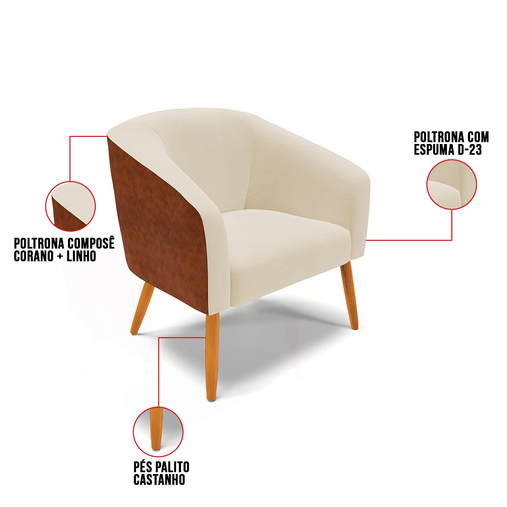 Kit 02 Poltronas Stella Corano Nozes com Linho Bege A19 Pés Palito Castanho - D'Rossi