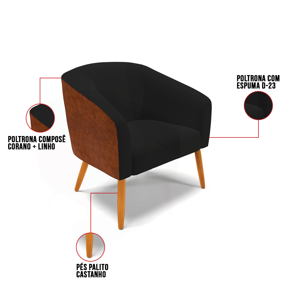 Kit 02 Poltronas Stella Corano Nozes com Linho Preto A79 Pés Palito Castanho - D'Rossi