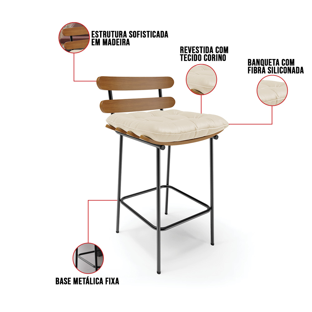 Kit 04 Banquetas Costela Corino Base Metálica Preto - D'Rossi