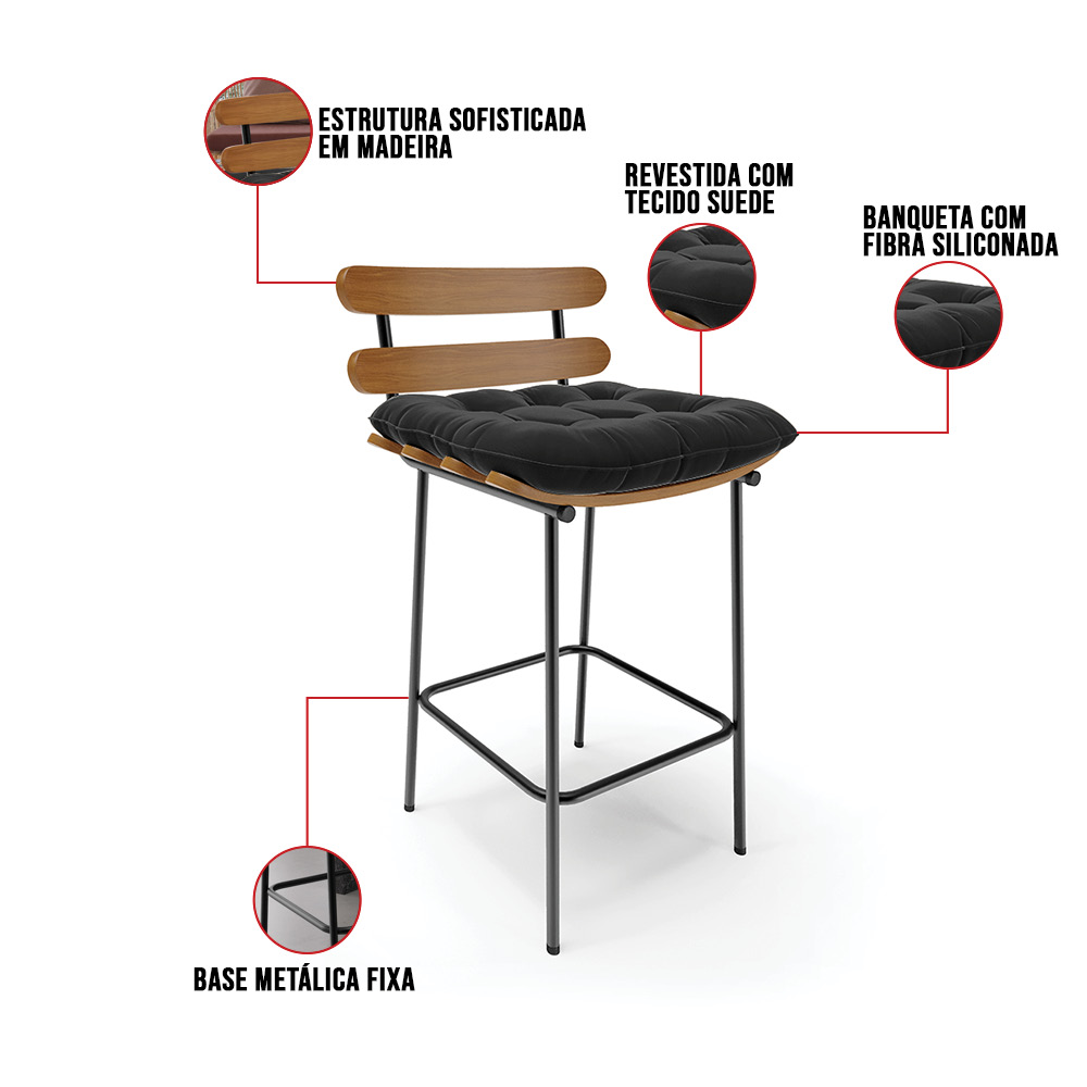 Kit 04 Banquetas Costela Suede Preto Base Metálica Preto - D'Rossi