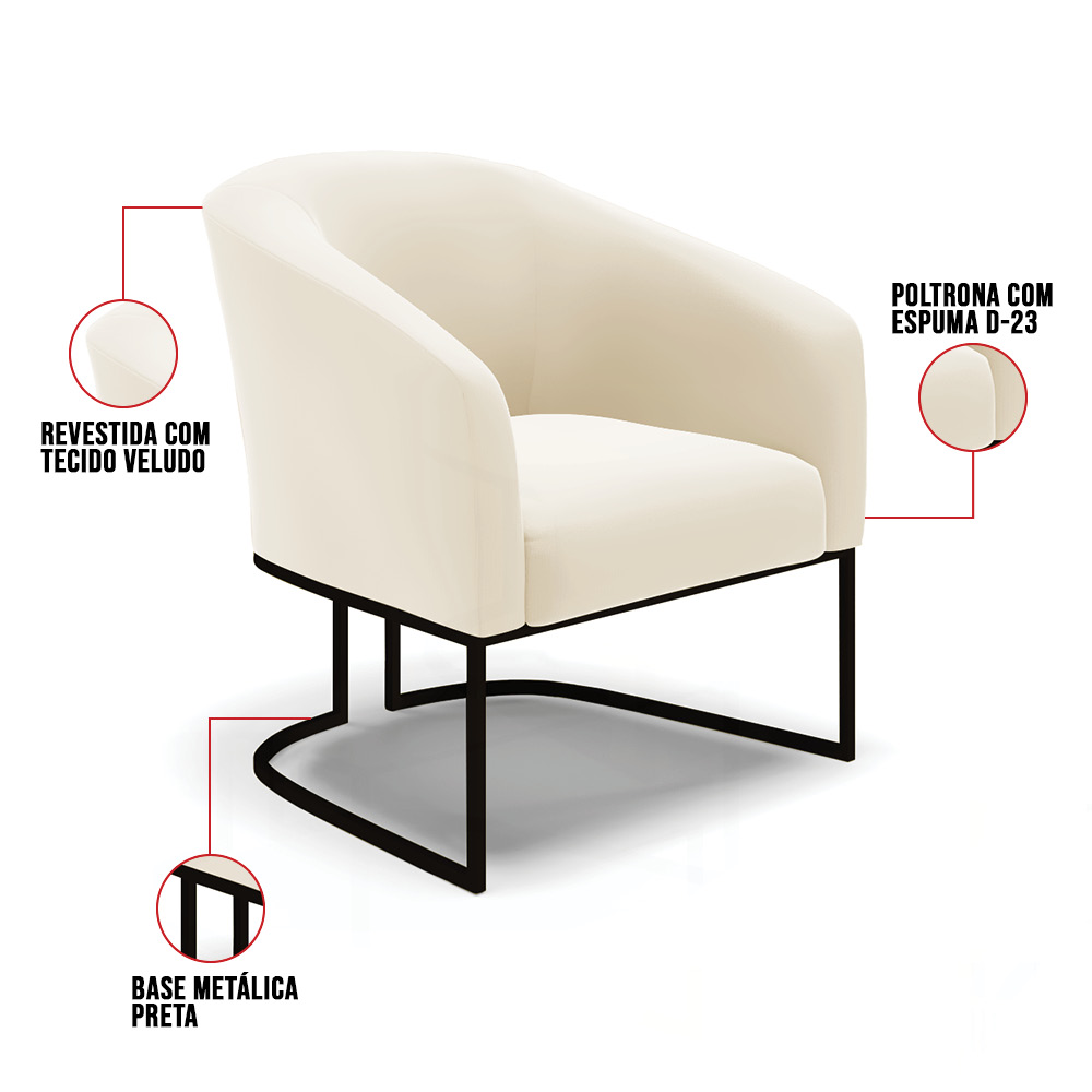 Kit 2 Poltronas Stella Veludo Bege Base Metálica Industrial Preto - D'Rossi