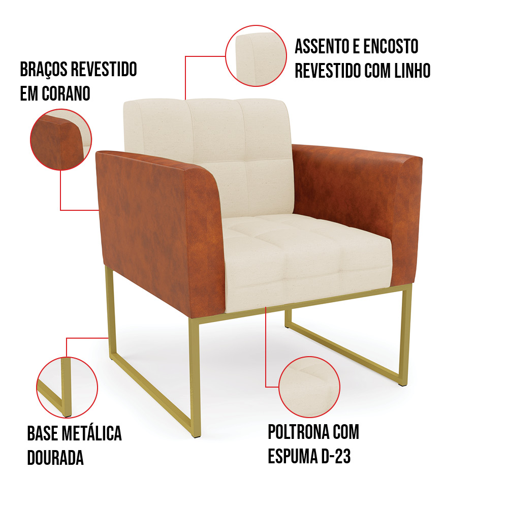 Poltrona Base Industrial Dourado Kit 2 Elisa Nozes/Linho Bege A19 D03 - D'Rossi