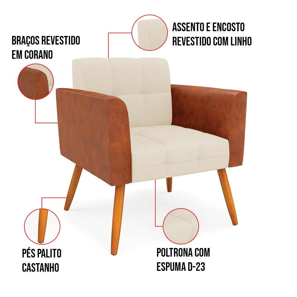 Poltrona Pés Palito Castanho Kit 2 Elisa Nozes/Linho Bege A19 D03 - D'Rossi
