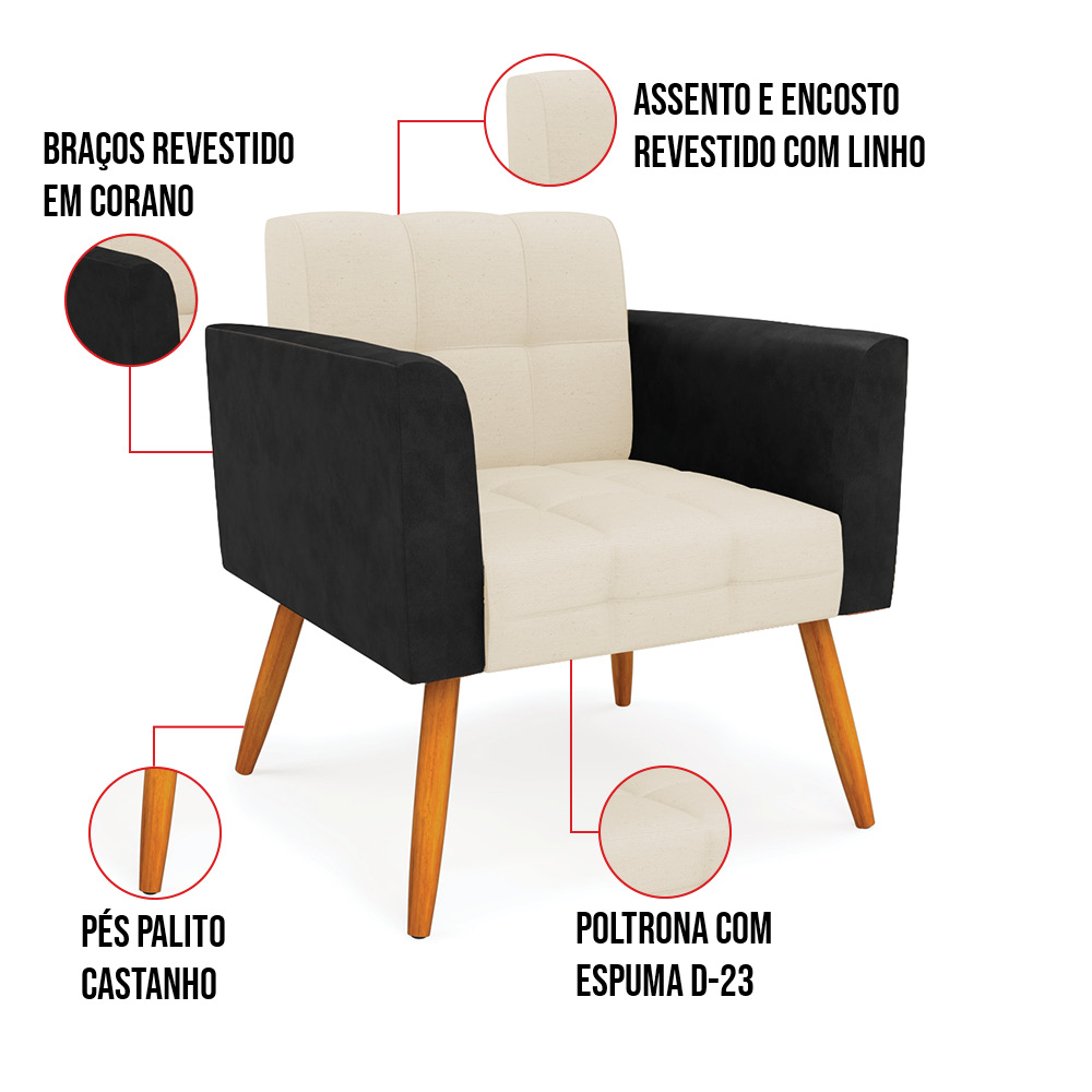 Poltrona Pés Palito Castanho Kit 2 Elisa Preto/Linho Bege A19 D03 - D'Rossi