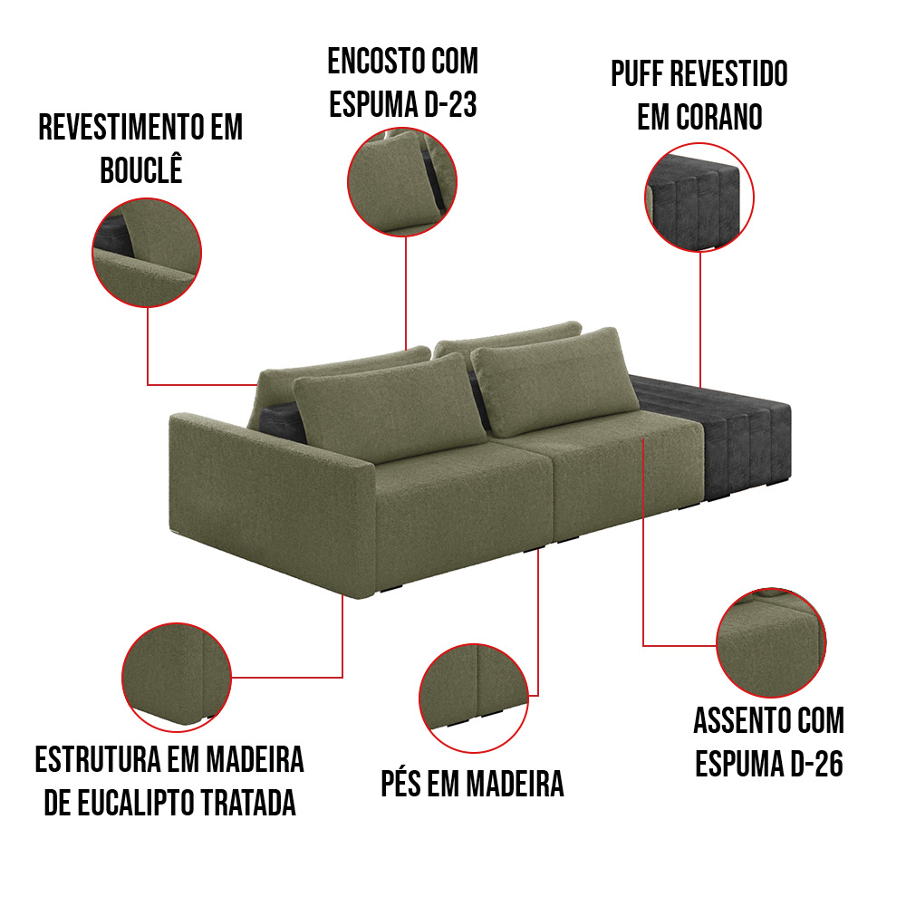Sofá Ilha 2 Lugares Living 232cm Modulado Sala Lary Bouclê Verde/PU Pto K01 - D'Rossi