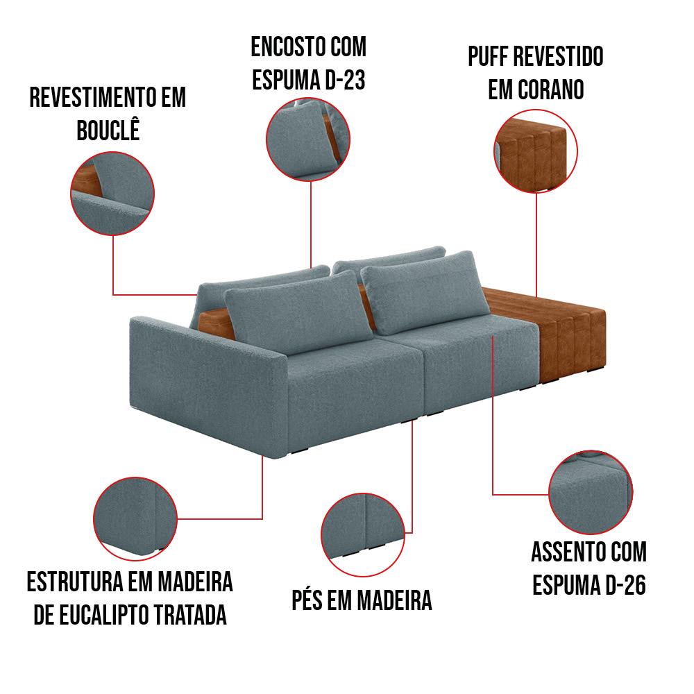 Sofá Ilha 2 Lugares Living 232cm Modulado para Sala Lary Bouclê Azul K01 - D'Rossi