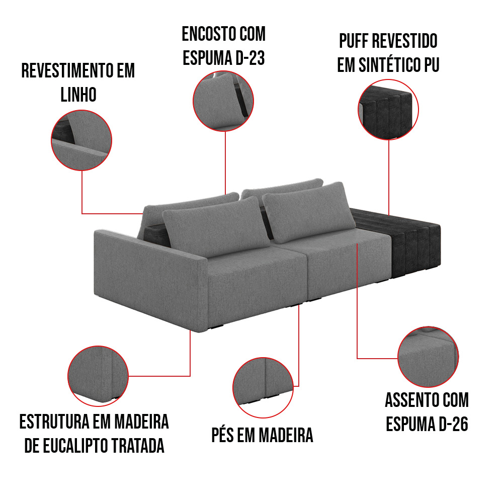 Sofá Ilha 2 Lugares Living 232cm Modulado para Sala Lary Linho Grafite/PU Pto K01 - D'Rossi
