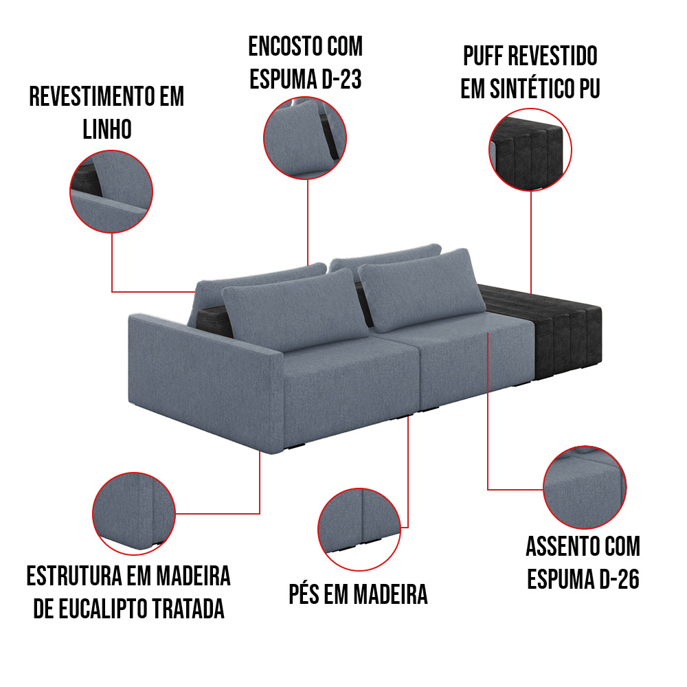 Sofá Ilha 2 Lugares Living 252cm Modulado para Sala Lary Linho Azul/PU Pto K01 - D'Rossi